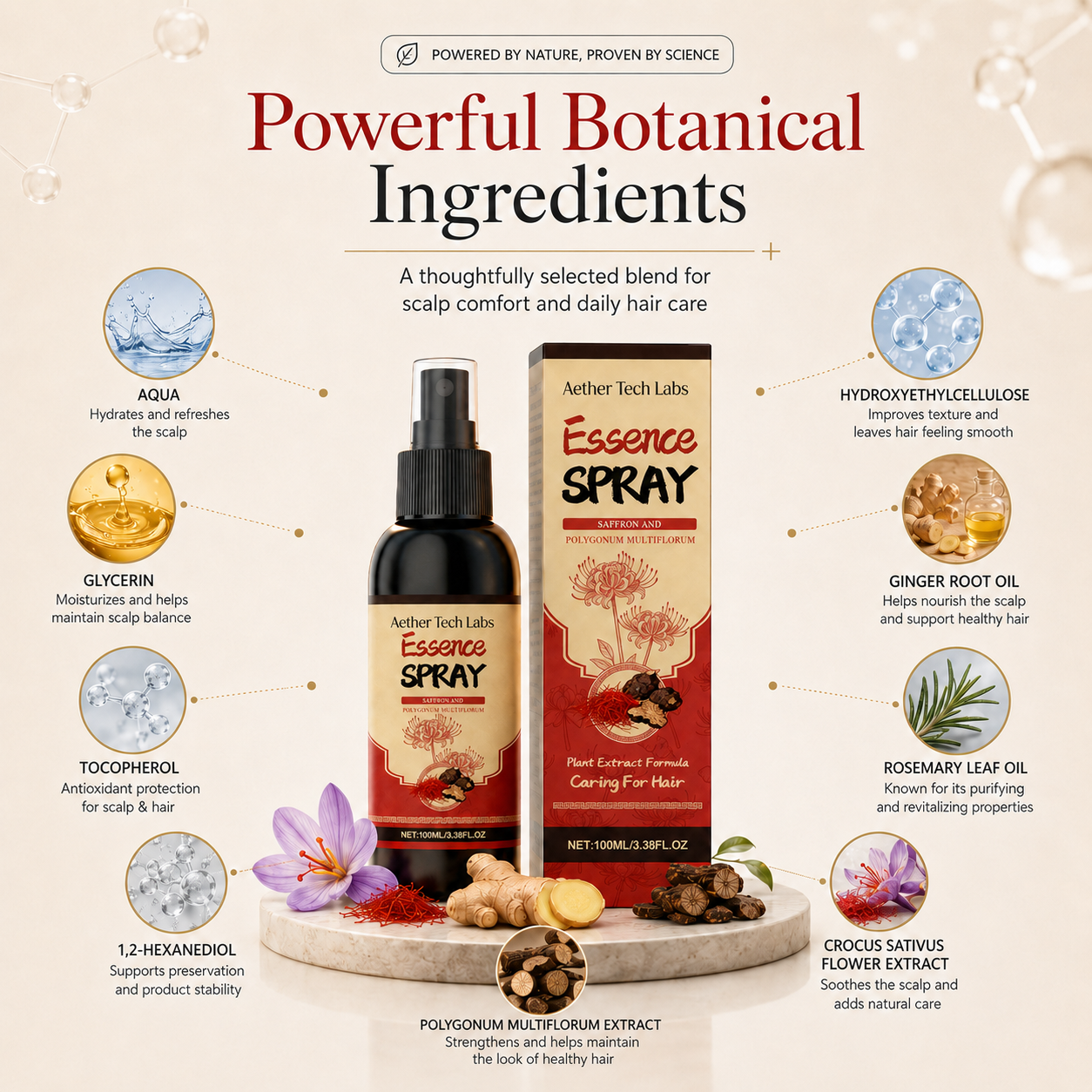 2026 Latest Development: Saffron and Fo-ti Spray, All-Natural, Plant Extract-HS