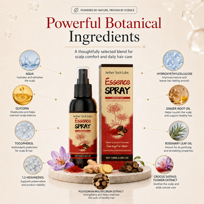 2026 Latest Development: Saffron and Fo-ti Spray, All-Natural, Plant Extract-HS