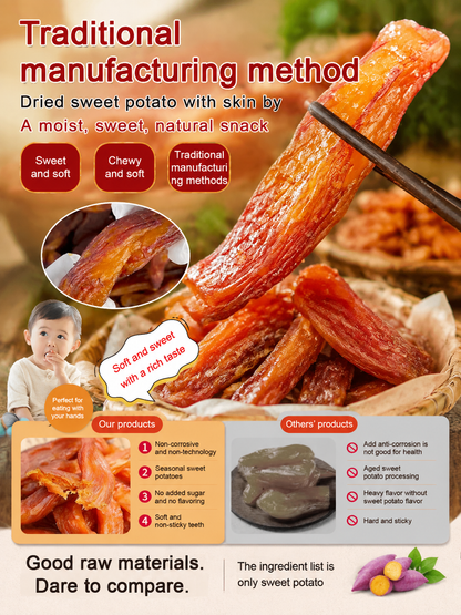 Soft and Sweet Skin-On Dried Sweet   Potato-Zack