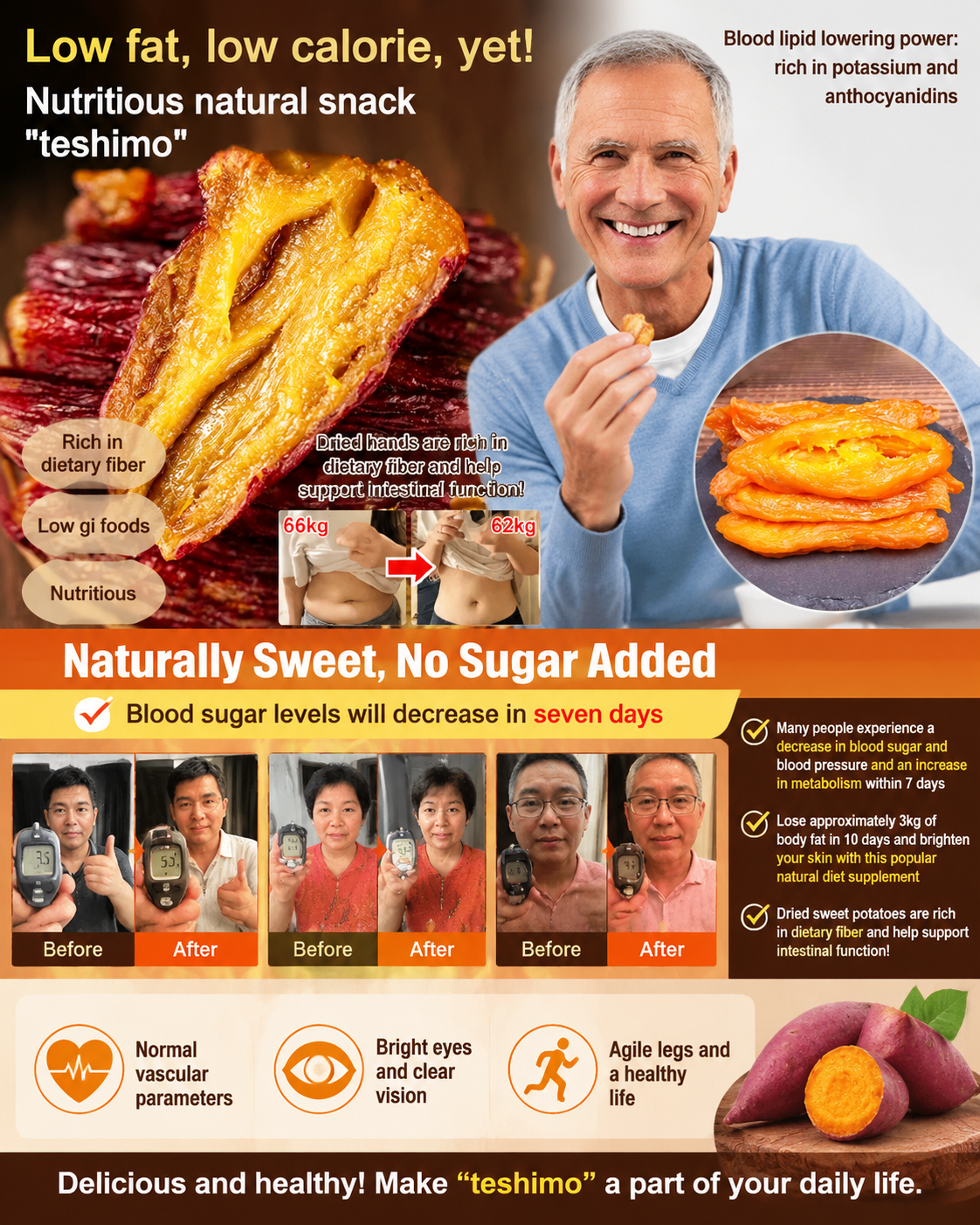 Soft and Sweet Skin-On Dried Sweet   Potato-Zack