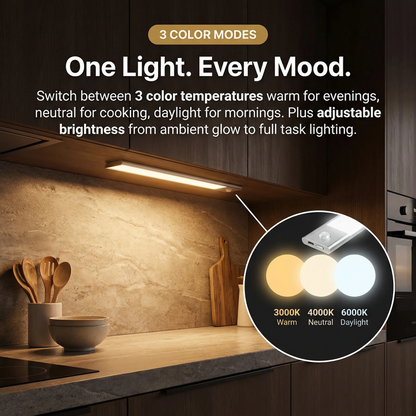 Motion Sensor Under Cabinet Lights – Rechargeable Dimmable LED Night Light with Magnetic Installation for Kitchen, Closet, Stairs & Pantry-LUN