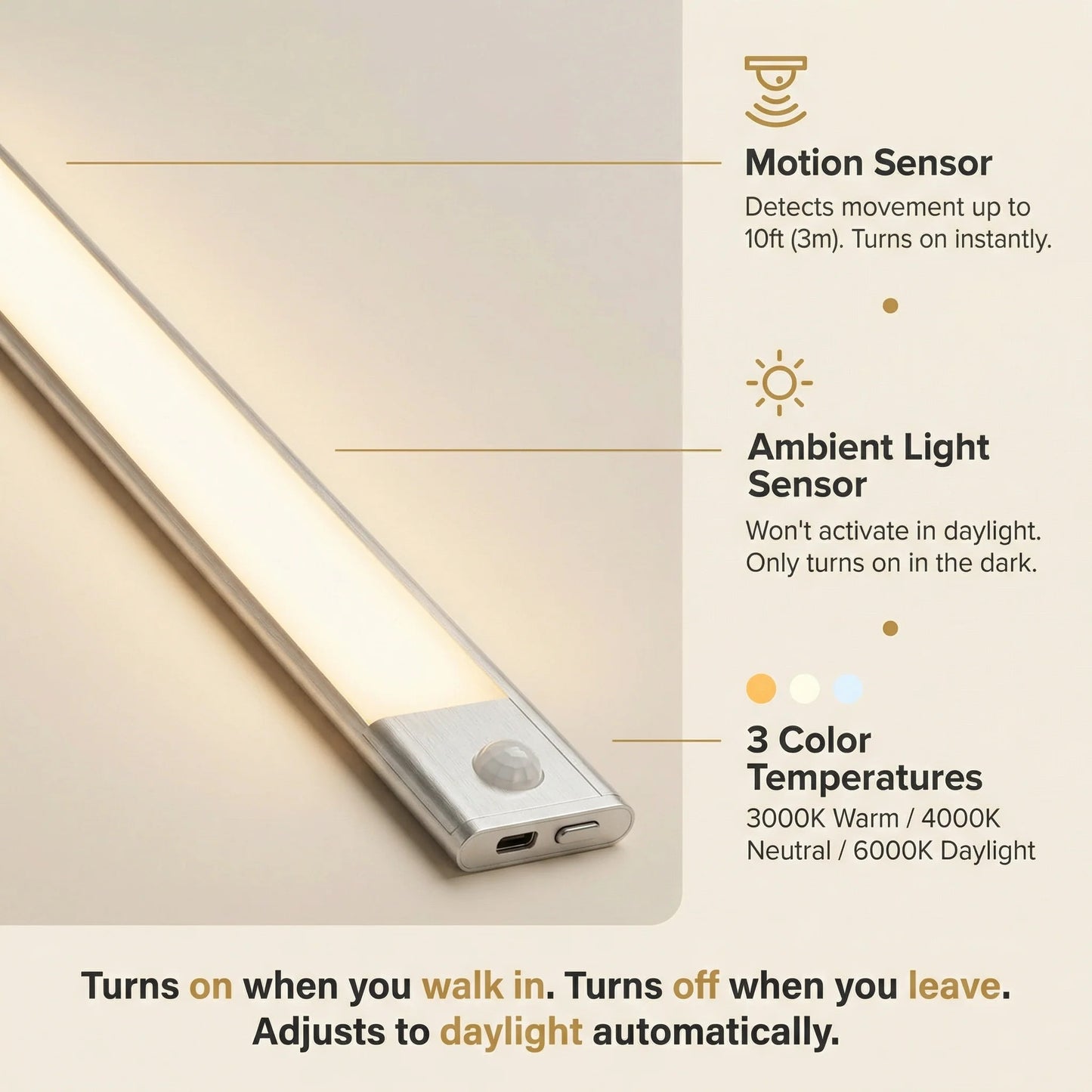 Motion Sensor Under Cabinet Lights – Rechargeable Dimmable LED Night Light with Magnetic Installation for Kitchen, Closet, Stairs & Pantry-LUN