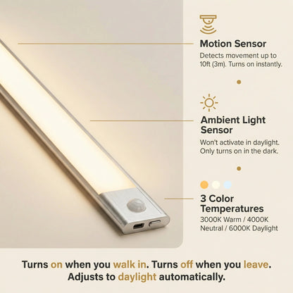 Motion Sensor Under Cabinet Lights – Rechargeable Dimmable LED Night Light with Magnetic Installation for Kitchen, Closet, Stairs & Pantry-LUN